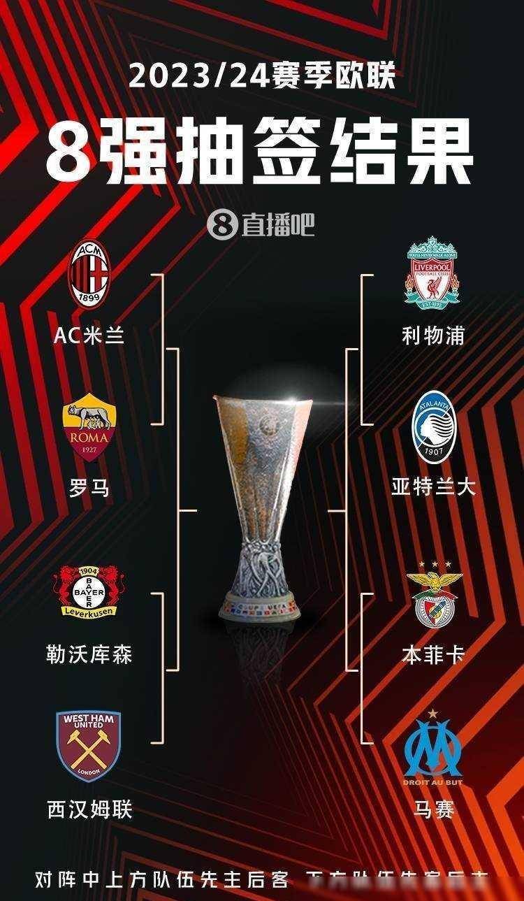 篮网在三四