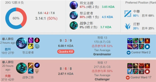 反击路线的